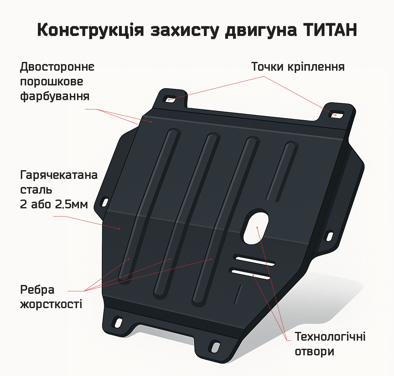 Конструкція захисту двигуна Титан
